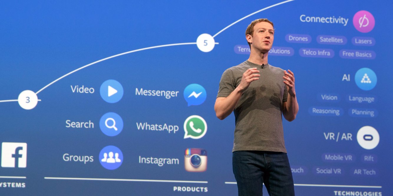 Facebook နှင့် ချိတ်ဆက်ထားသော app များကို အလိုအလျောက် post တင်ခွင့် ပိတ်ပင်